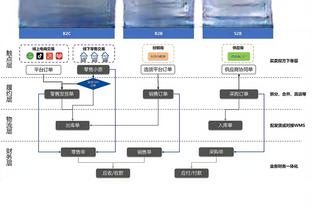 对手2射0正？卢宁：感谢球队，今天我的手指都冻僵了